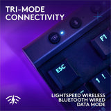 Logitech G515 Lightspeed TKL Gaming Keyboard