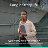 Logitech Keys-To-Go 2 Keyboard