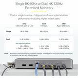 StarTech.com USB4 Docking Station, USB-C 40Gbps, up to Dual 4K 60Hz HDMI, Multi-Monitor Dock, 6-Port USB Hub, 2.5GbE, 100W Power Delivery