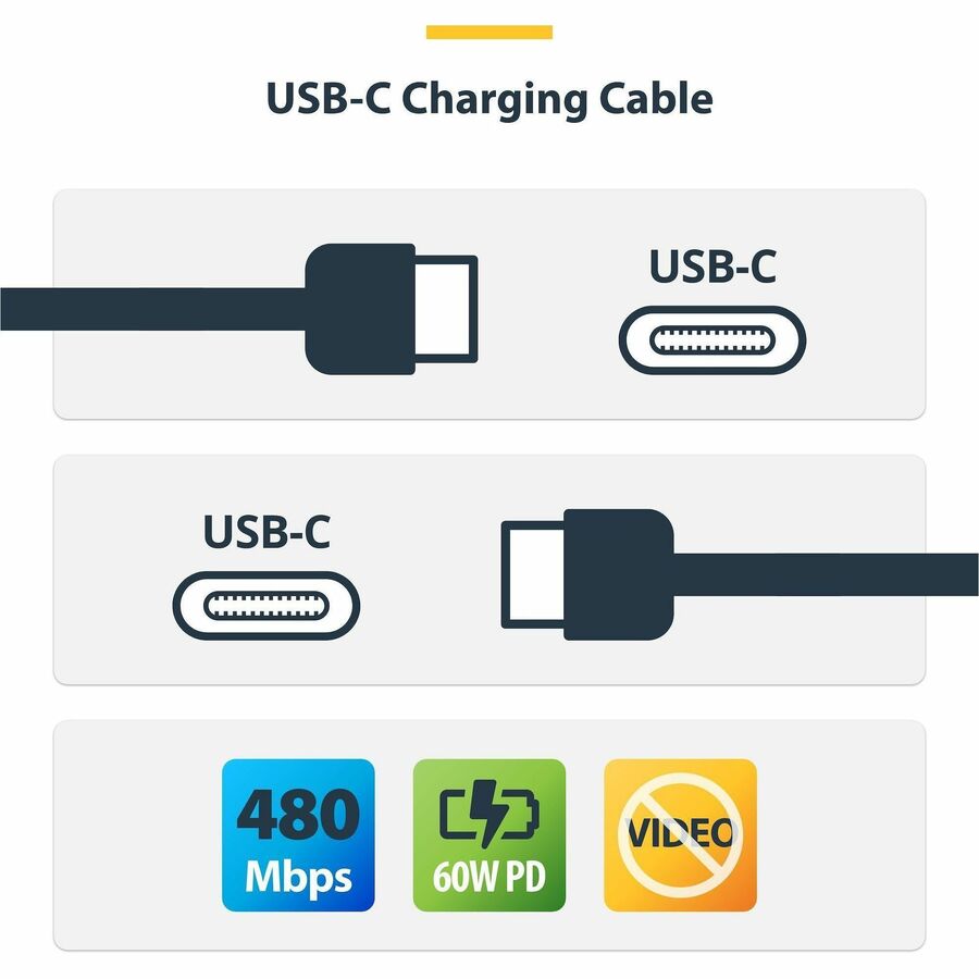 USB-C Charging Cable supports 60W/3A Power Delivery and 480Mbps; Fast Charge from a USB-C wall charger/power bank; Works w/USB-C laptops/tablets; Color: White; O.D.: 3.5mm; Jacket: TPE w/Braided Shield; NOTE: No USB-C video (DP Alt Mode) support