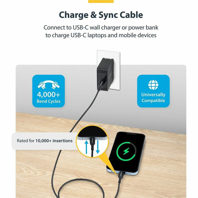 USB-C Charging Cable supports 60W/3A Power Delivery and 480Mbps; Fast Charge from a USB-C wall charger/power bank; Works w/USB-C laptops/tablets; Color: White; O.D.: 3.5mm; Jacket: TPE w/Braided Shield; NOTE: No USB-C video (DP Alt Mode) support