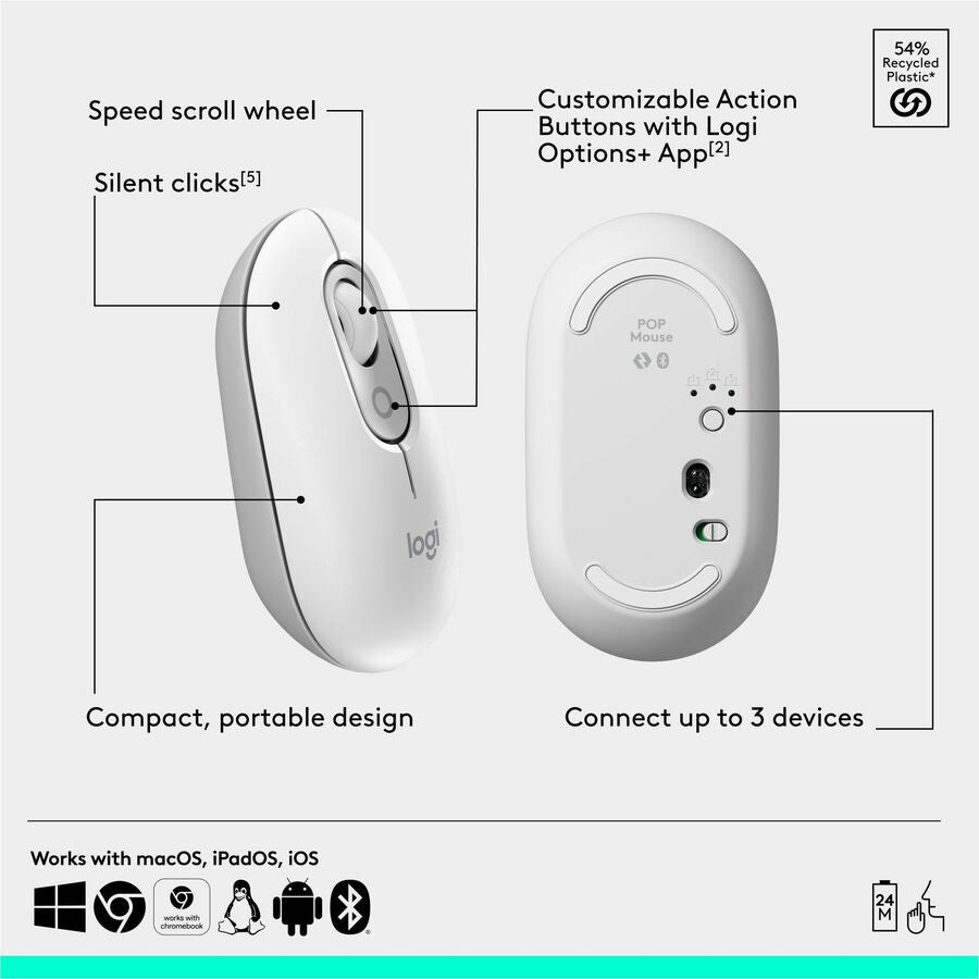 Logitech POP Icon Combo Keyboard & Mouse