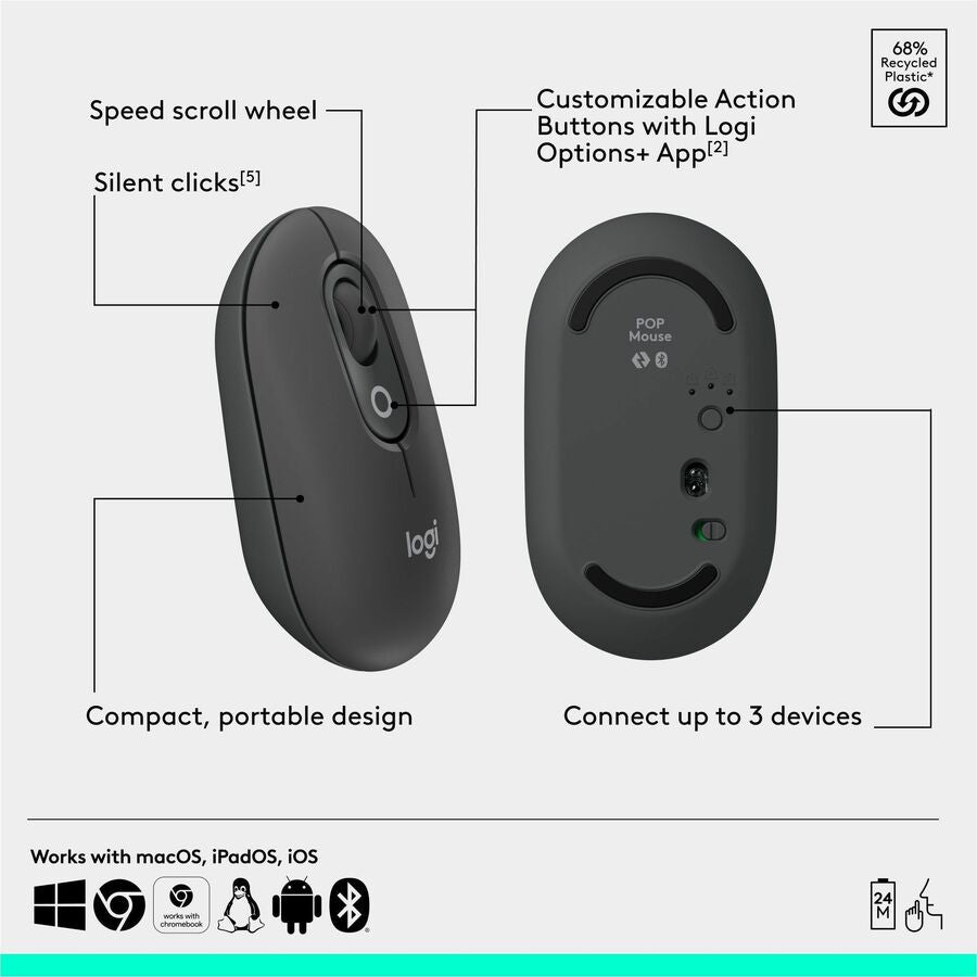 Logitech POP Icon Combo Keyboard & Mouse
