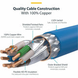 StarTech.com 6in Blue CAT8 Ethernet Cable, Snagless RJ45, 25G/40G 2000MHz, 100W PoE, S/FTP, 26AWG Pure Bare Copper, LSZH Network Patch Cord