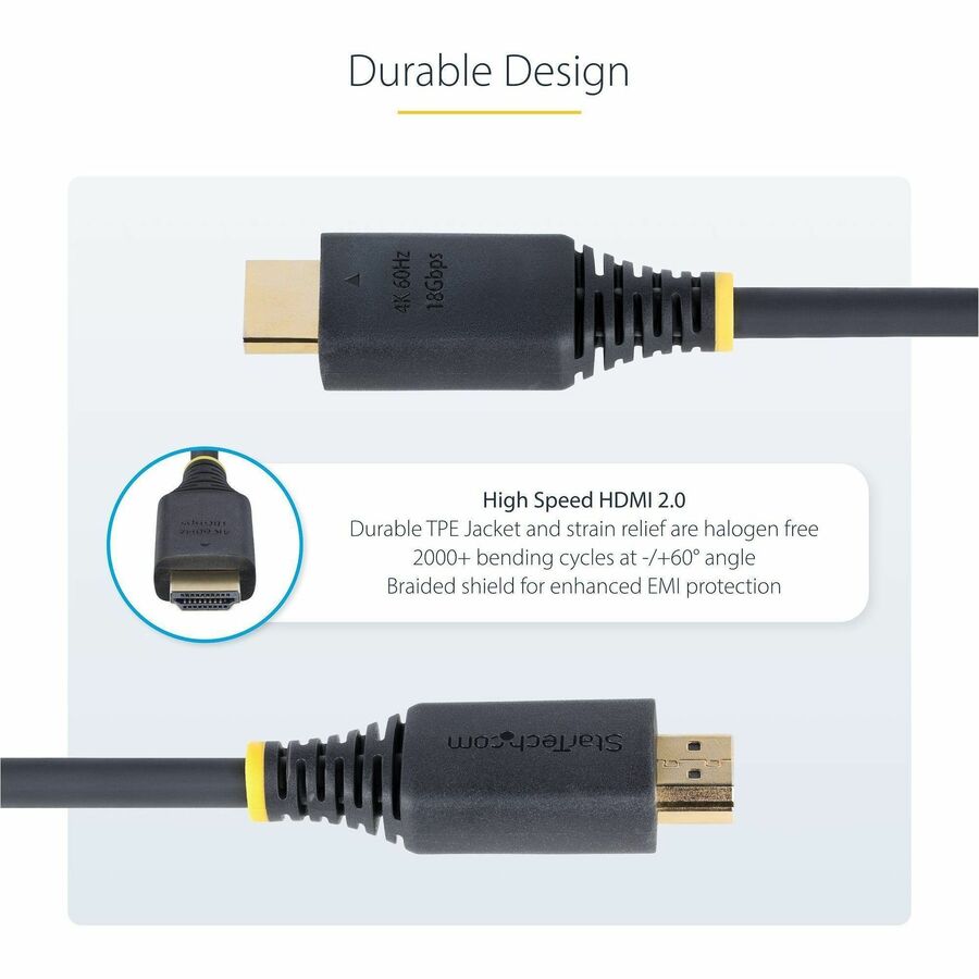StarTech.com 1ft (30cm) High Speed HDMI Cable, 4K 60Hz/1440p 144Hz, 18Gbps, UHD HDMI 2.0 Cord, TPE Jacket