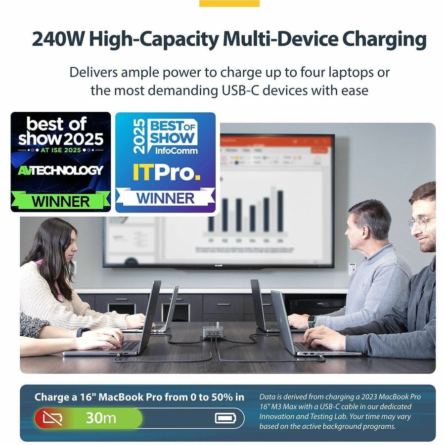StarTech.com 4-Port Multi-Device USB-C Charger, 240W Total, Single Port 140W EPR, Screw Locking Ports, Ideal for Boardrooms