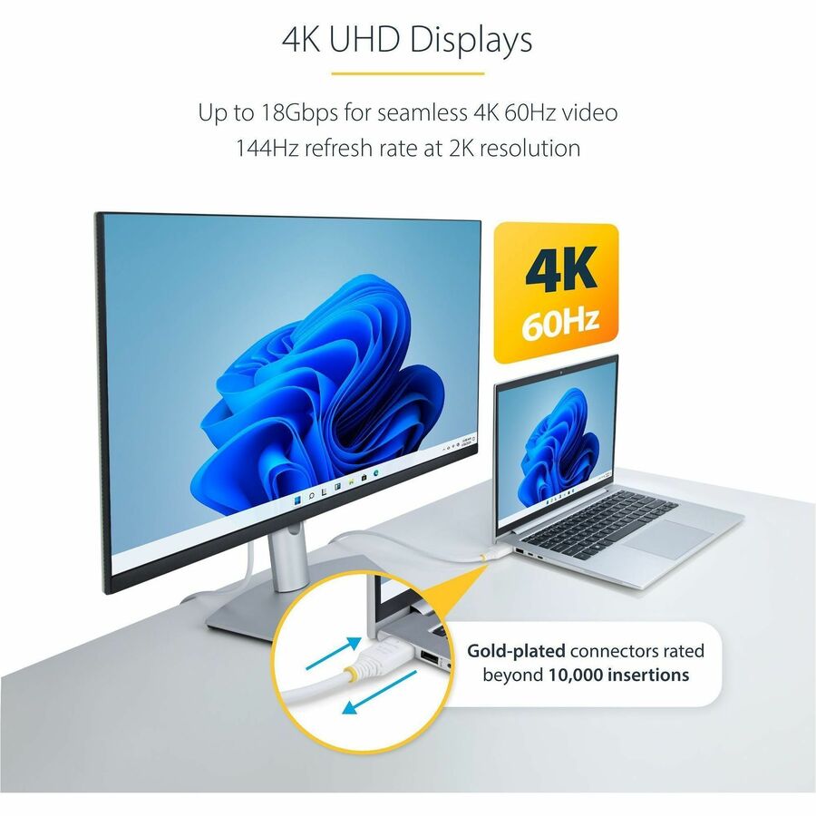 StarTech.com 6ft (1.8m) Premium Certified High Speed HDMI Cable, 4K 60Hz/1440p 144Hz, 18Gbps, UHD HDMI 2.0 Cord, TPE Jacket, White