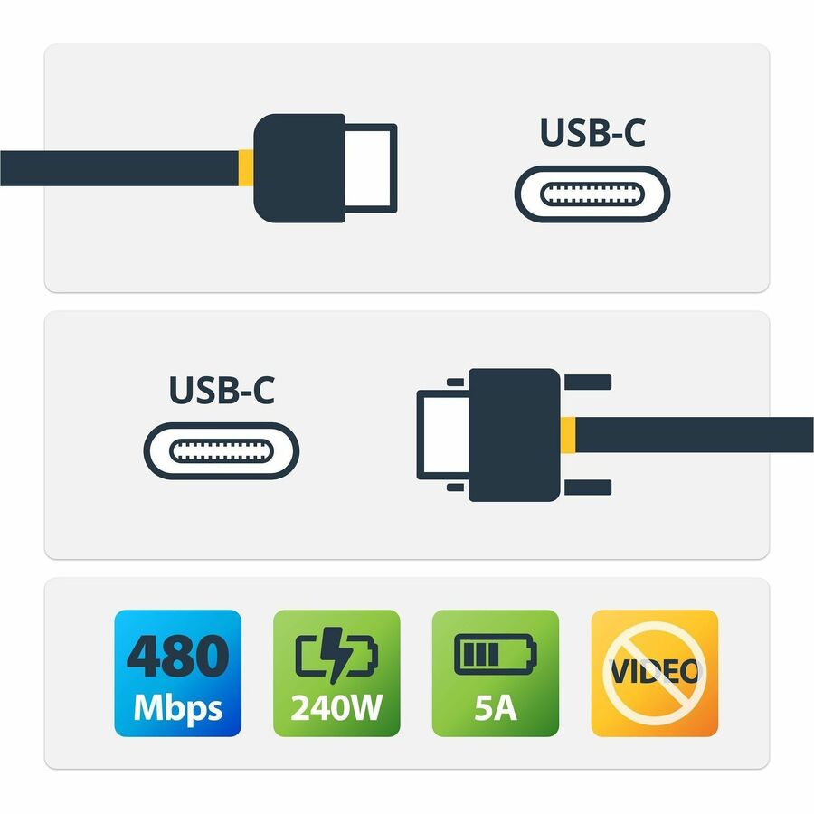 StarTech.com 3ft (91cm) USB-C Charging Cable, 240W PD EPR, Dual-Layer Silicone/Braided Jacket, Rugged USB 2.0 Laptop Charge Cord, USB-IF