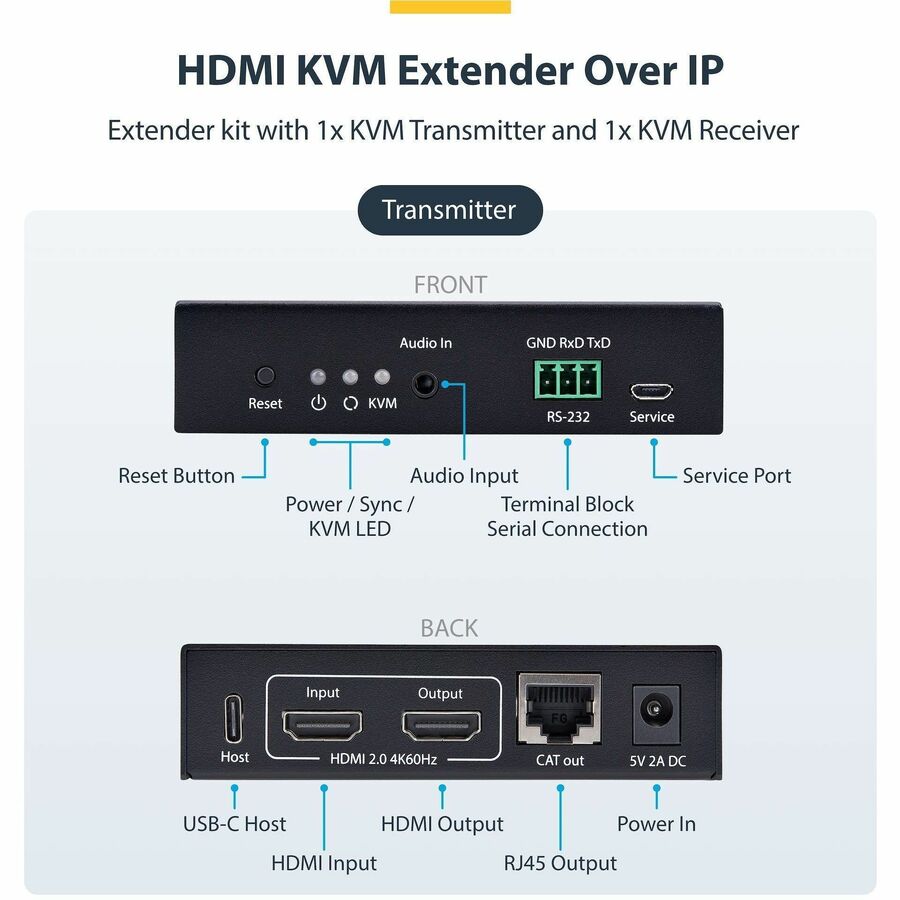 StarTech.com HDMI KVM Extender Over IP Network, 4K 60Hz, Driverless, HDMI and USB Over Ethernet/CAT6, AVoIP, Transmitter/Receiver Kit