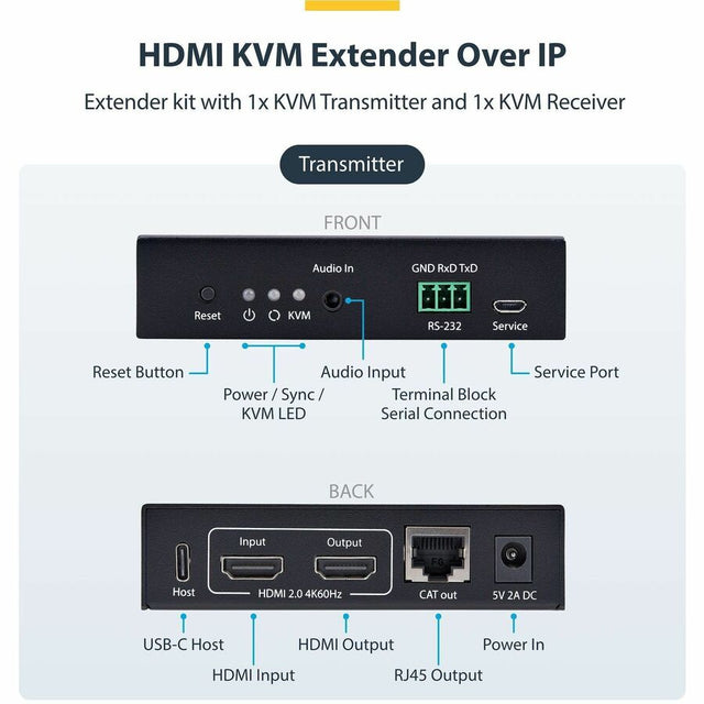 StarTech.com HDMI KVM Extender Over IP Network, 4K 60Hz, Driverless, HDMI and USB Over Ethernet/CAT6, AVoIP, Transmitter/Receiver Kit