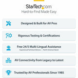 StarTech.com HDMI Receiver Over IP Network for the IH2006 Product Series, 4K 60Hz, AVoIP, Driverless, Receiver Only