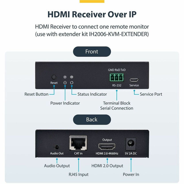 StarTech.com HDMI Receiver Over IP Network for the IH2006 Product Series, 4K 60Hz, AVoIP, Driverless, Receiver Only