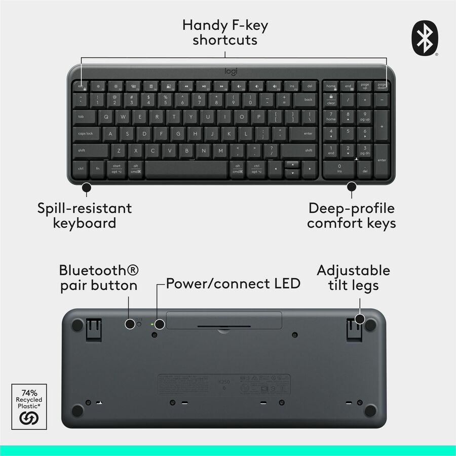 Logitech MK250 Keyboard & Mouse