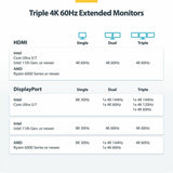 StarTech.com Triple-Monitor USB4 Docking Station, 4K 60Hz HDMI or DisplayPort, 6x USB Hub, 2.5GbE, 100W Charging, Driverless USB-C Dock