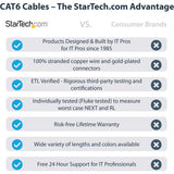 Câble Ethernet CAT6 StarTech.com de 4,6 m (4,6 m) - Gigabit moulé gris - 100 W PoE UTP 650 MHz - Cordon de raccordement catégorie 6 certifié UL/TIA