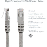Câble Ethernet CAT6 StarTech.com de 4,6 m (4,6 m) - Gigabit moulé gris - 100 W PoE UTP 650 MHz - Cordon de raccordement catégorie 6 certifié UL/TIA