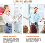 K031B Microphone Kit - FIFINE USB WIRELESS MICROPHONE